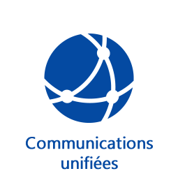 Communications unifiées